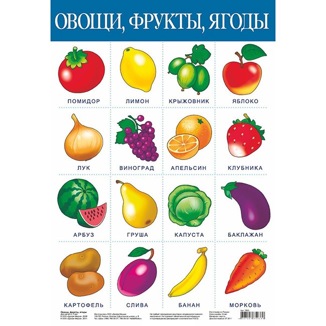 Плакат Овощи,фрукты 1920.